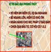 Quận 1 - Bán gấp nhà hẻm xe ô tô TPHCM, gần Chợ Bến Thành, đang cho thuê