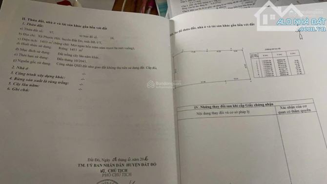 SỞ HỮU LÔ ĐẤT NHÀ VƯỜN 1453M2 CHỈ CÁCH BIỂN LỘC AN 6P LÁI XE