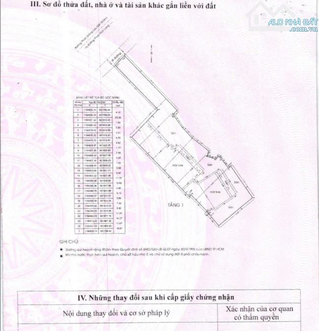Bán Nhà SIÊU RẺ Mặt Tiền Phan Đăng Lưu P.1 Phú Nhuận, CN 626m2, Giá Chỉ 125 Tỷ TL