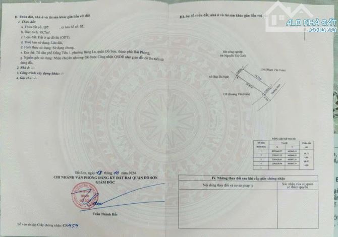 Bán đất Bàng La - Đồ Sơn - Hải Phòng