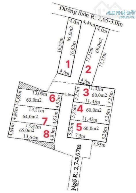 SIÊU PHẨM F0 HOA ĐỘNG – SỔ ĐỎ TRAO TAY   👉 Giá chỉ từ 1,xx  tỷ/lô