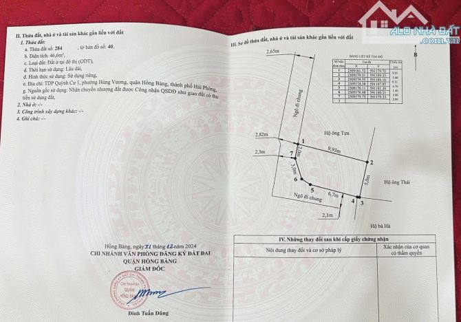 Bán đất tuyến 2 Quỳnh Cu, Hùng Vương, Hồng Bàng  46m ô tô.