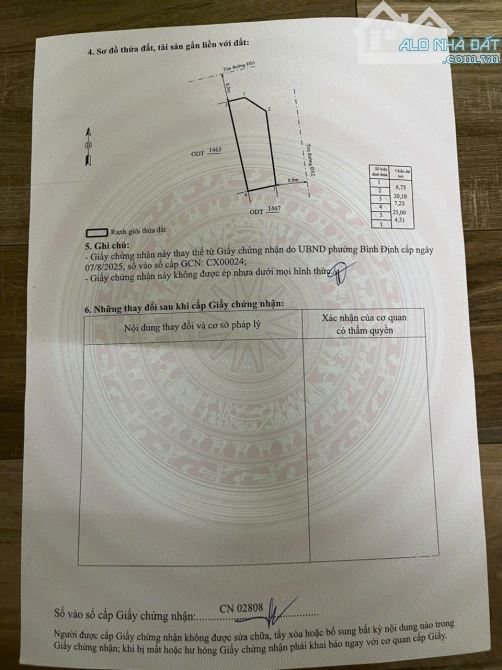 SIÊU PHẨM -  LÔ GÓC 2 MẶT TIỀN, ĐẤT ĐÔ THỊ PHƯỜNG BÌNH ĐỊNH, AN NHƠN, GIÁ CHỈ 2,5 TỶ - 10