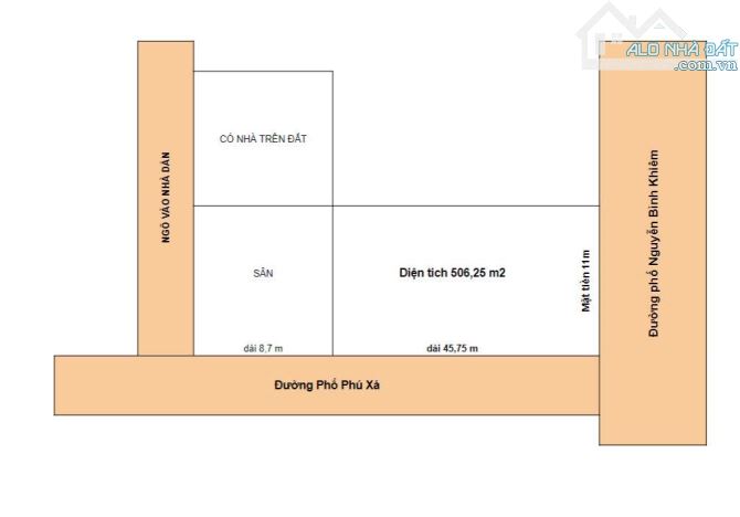 Bán Lô Đất 680m. Ngang 11m nở hậu mặt đường Nguyễn Bỉnh Khiêm. Giá 33 tỷ - 1