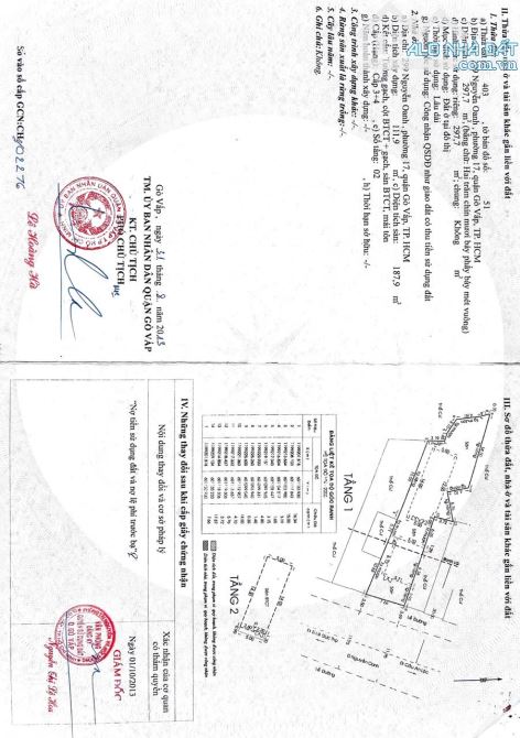 Chuyển Nhượng Toà Nhà 27-27A Kỳ Đồng  Đoạn Bà Huyện Thanh Quan. Q3. ( 17x33m) 2 Hầm 12 Lầu - 2