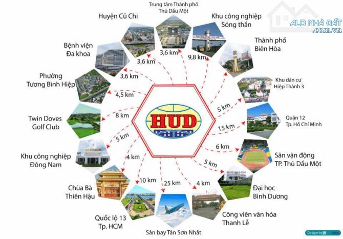Bán căn liền kề dự án HUD Chánh Mỹ,Bình Dương,mặt sông Sài Gòn,dt 121m2,thanh toán 9 đợt - 1