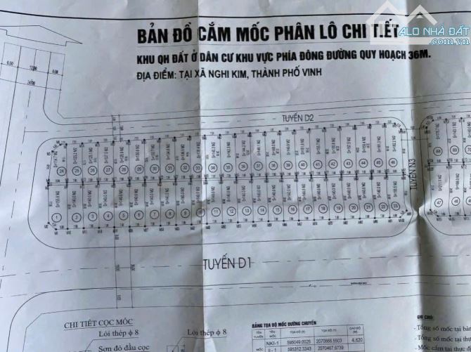 Chính chủ gửi bán lô đất mặt đường 36m khu đấu giá Nghi Kim-140m2-Giá đầu tư:4tyx - 2