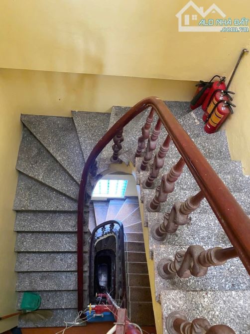 Nhà riêng Kim Giang, 87m*5 T, mặt tiền 8m; đang cho thuê 50 triệu/tháng. Giá chào 17,9 tỷ - 3
