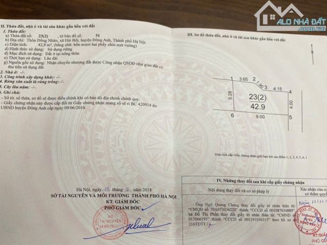 💥💥💥 3.x TỶ - NHẬP KHẨU ĐỒNG NHÂN - HẢI BỐI - KCN THĂNG LONG - TP THÔNG MINH - OTO ĐỖ CỬ - 3