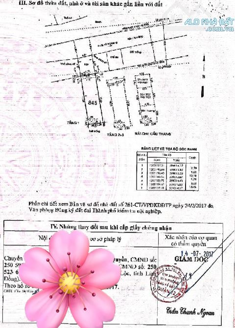 Bán nhà HẺM XE HƠI 🚘_ Thới An 16 Q12 _ 4 TẦNG_ 4X18m_ 5ty800 - 4
