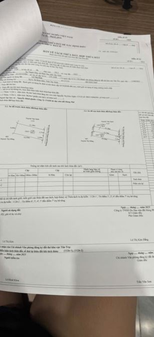 4,5×22 thổ 245 triệu quê mỹ thạnh_Tân trụ_Long An giá rẻ nhất khu vực - 5