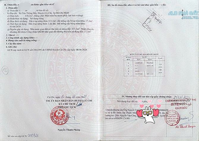 Hàng Ngộp Cần bán Nhanh Căn nhà Gần Chợ Việt Kiều 750triệu Sổ Hồng Riêng 130m2 Bao Phí - 7