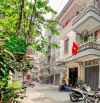 Bán nhà Hoàng Văn Thái, Thanh Xuân, Gara ô tô, kinh doanh, thang máy, 55m2, 20.8 tỷ(CTL)