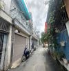 🏡 BÁN NHÀ ĐƯỜNG DƯƠNG THỊ MƯỜI – QUẬN 12  - 58m2 - CHỈ 4.95 TỶ🏡