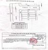 Bán lô đất mặt tiền đường số 64 phường Bình trưng Đông Q2