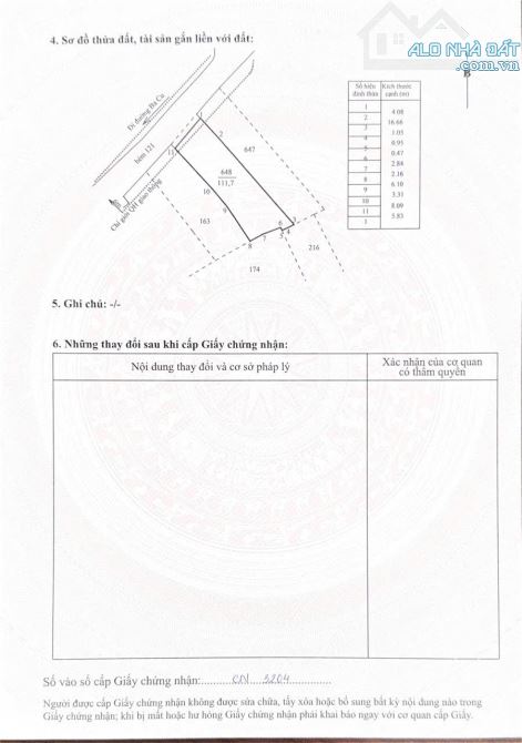 BÁN ĐẤT TRUNG TÂM VŨNG TÀU ĐƯỜNG BA CU CÁCH BÃI TRƯỚC 500m HẺM Ô TÔ ĐẾN NHÀ 111m2 - 1