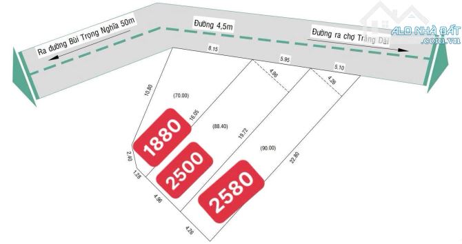 Bán đất sổ hồng riêng thổ cư đường Bùi Trọng Nghĩa vào 20m Gần Nhà Thờ Thái An - 5
