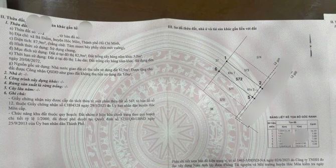 Có Miến Đất để dành giờ khó khăn bán gấp 880triệu ngay Bà Điểm Hóc môn 87m2 Sổ Hồng Riêng