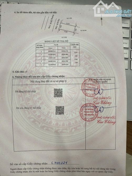 Bán lô đất Đấu giá Bái Trong phường Thuỷ Nguyên- Hoa Động cũ