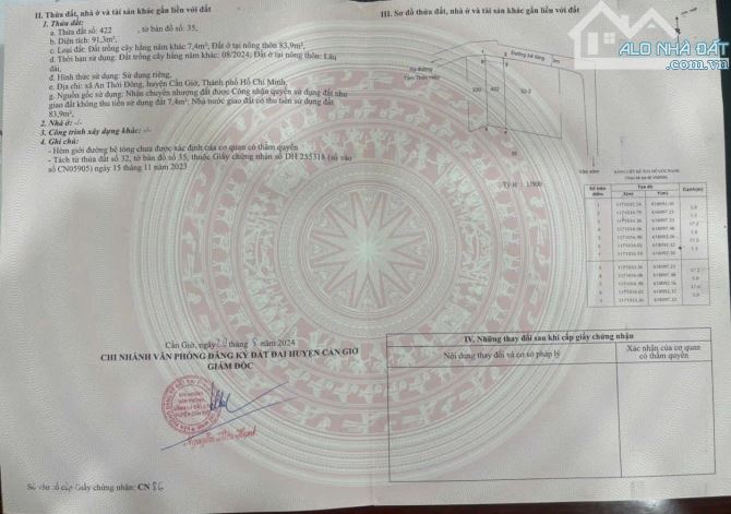 Bán lô đất đường xe hơi Tam Thôn Hiệp, Cần Giờ Giá 1,8tỷ