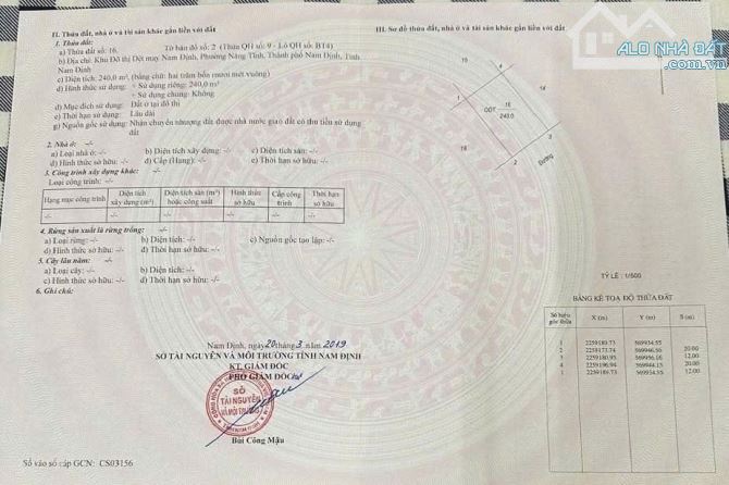 Bán đất Biệt thự đô thị Dệt, vị trí đẹp, tiện ích không thiếu gì