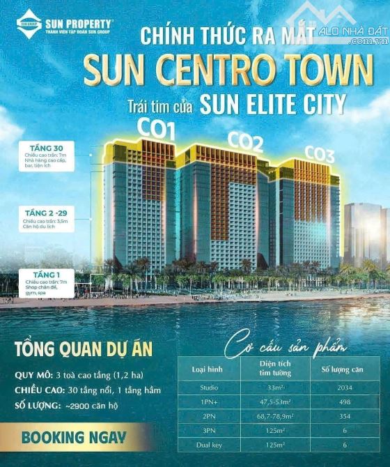 ANH/CHỊ ĐANG MUỐN TÌM BĐS VỪA NGHỈ DƯỠNG LẠI VỪA SINH LỜI ỔN ĐỊNH? ✨ 💥 SUN CENTRO TOWN - 10