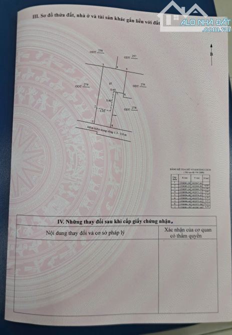 Bán nhà cấp 4 có gác hẻm Nguyễn Khuyến - P. Vĩnh Hải - TP. Nha Trang. Dt 09m2 giá 3 tỷ - 1