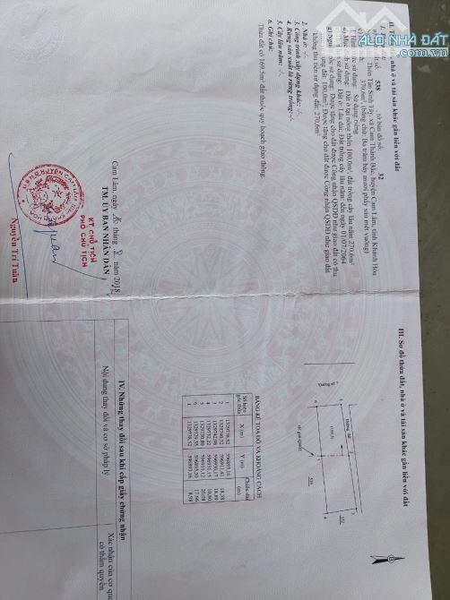 BÁN LÔ GÓC MẶT TIỀN ĐƯỜNG SỐ 7, CAM THÀNH BẮC, CAM LÂM, KHÁNH HÒA Giá: 11,1 tỷ (30 triệu/m - 1