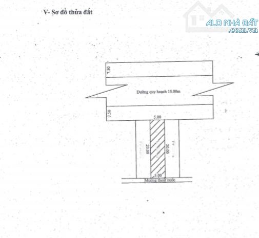 Đất mặt Tiền đường 15 Trịnh Đình Thảo. Thông Nguyễn Hữu Thọ ..S=100m2 (15x20) Giá: 29.8tỷ - 1