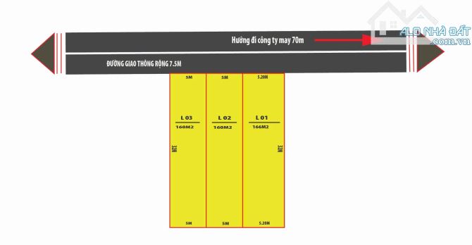 Bán đất nền triệu Thành - Triệu sơn gần khu công nghiệp Hợp Thắng - 1