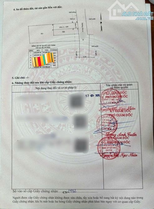 Cần bán gấp nhà vì kẹt nợ vị trí Tân Hiệp,Hóc Môn – giá 980triệ.u, bớt lộc có Sổ Hồng Riên - 1