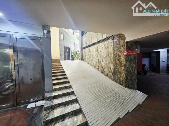 TÒA NHÀ DỊCH VỤ CCMN ĐẸP VÀ XỊN NHẤT KHU VỰC CẦU GIẤY - 1