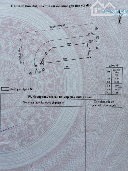 Bán đất nền TĐC Đê Đông, Quy Nhơn cạnh Đầm Thị Nại - 2