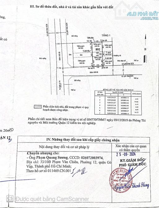 Đất Ngã Tư Vườn Lài Giá 2 tỷ 850 Triệu, - 3