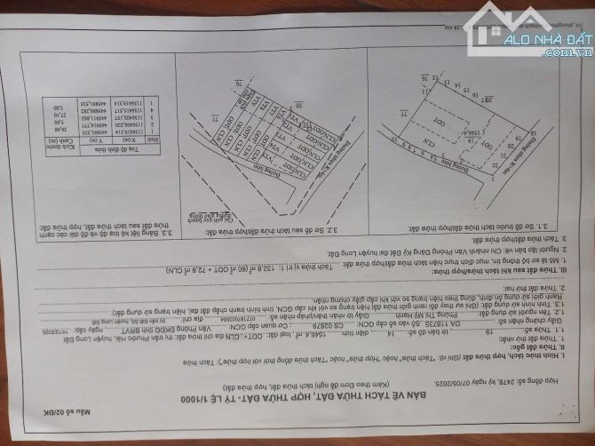 BÁN ĐẤT THỊ TRẤN PHƯỚC HẢI - TP HCM.DT 133m2(5×27) SÁT ĐT 996C GIÁ 1TY1 - 3