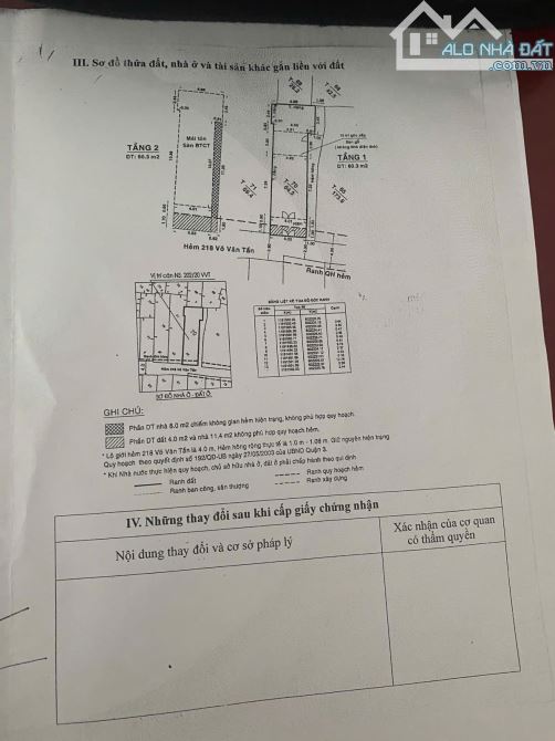 Bán nhà sát mặt tiền Võ Văn Tần Quận 3, 4x15m 65m2, hẻm đẹp 4m 2 tầng chỉ nhỉnh 12 Tỷ - 3