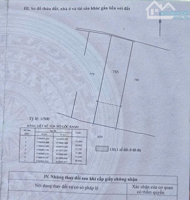 Bán Đất đường hẻm 8m Võ Văn Hát, Long Trường, Q9 - DT: 445 m2 ( 11,5 x38m) -Đất ở 130 m2 , - 5