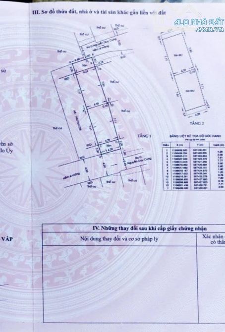 VŨ GẮNG CHUYÊN BÁN NHÀ CÁC QUẬN GÒ VẤP QUẬN TÂN BÌNH QUẬN 12 THÀNH PHỐ HỒ CHÍ MINH - 7
