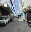 Hẻm xe hơi Phan Sào Nam Tân Bình dài 20m, Giá chỉ 8.5 tỷ
