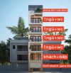 Bán nhà mặt phố Nguyễn Văn Cừ Bồ Đề 7 tầng thang máy ngõ tôi 16 chỗ kinh doanh