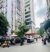 MẢNH ĐẤT VÀNG CÒN SÓT LẠI Ở KHU VỰC TT HÀ NỘI. VỊ TRÍ CHO TÒA BUILDING TUYỆT ĐẸP.
