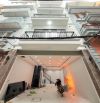 NHÀ ĐẸP SỐNG CHẤT- VƯƠNG THỪA VŨ - XÂY MỚI - THANG MÁY - Ô TÔ CHẠY VÀO NHÀ