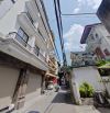 Siêu phẩm dòng tiền Học viện Nông nghiệp VN - 54 phòng luôn full - Vị trí đắc địa