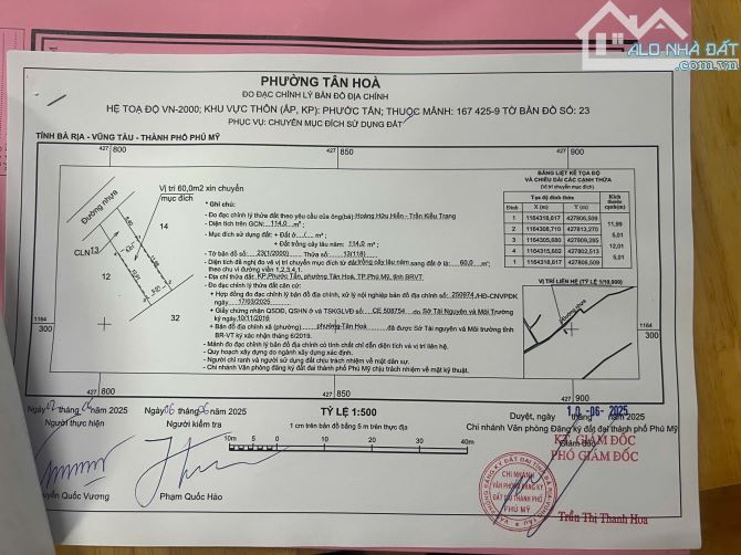 BÁN LÔ ĐẤT TÂN HÒA ( TÂN HẢI) – 1 SẸC QUỐC LỘ 51 – TP.HCM