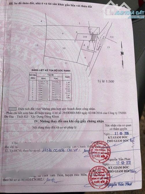 Nhà cấp 4 mái thái giá rẻ - Sổ riêng, hẻm xe hơi, chỉ 870 triệu!!!