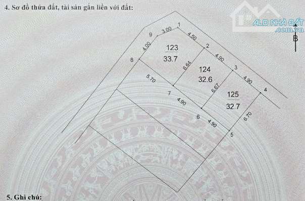 SIÊU HIẾM-BÁN ĐẤT ĐỨC GIANG LONG BIÊN, 33M2-6 TỶ-VỊ TRÍ TRUNG TÂM – Ô TÔ VÀO NHÀ