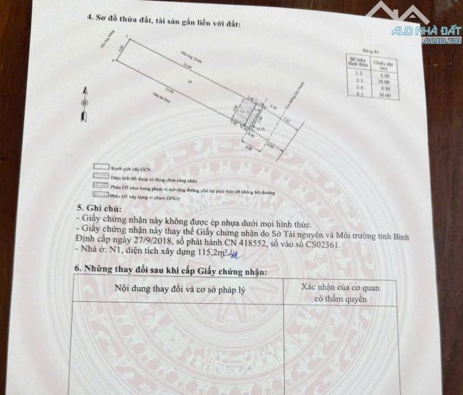 Bán nhà trọ đường nội bộ Trần Văn Ơn 127m2