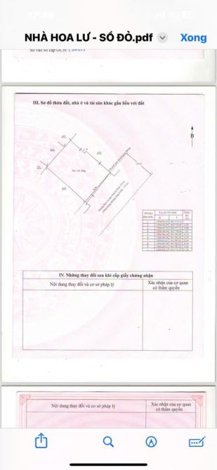 HẠ GIÁ - Bán nhanh tòa căn hộ 7 tầng TTTP Nha Trang, DT đất 92.4mv ngang 8m, có thag máy - 1