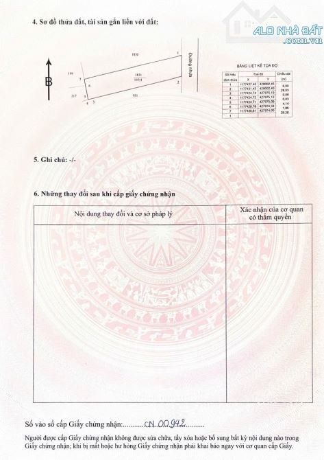 BÁN MỘT SỐ LÔ ĐẤT CHÍNH CHỦ – GIÁ TỐT - 1