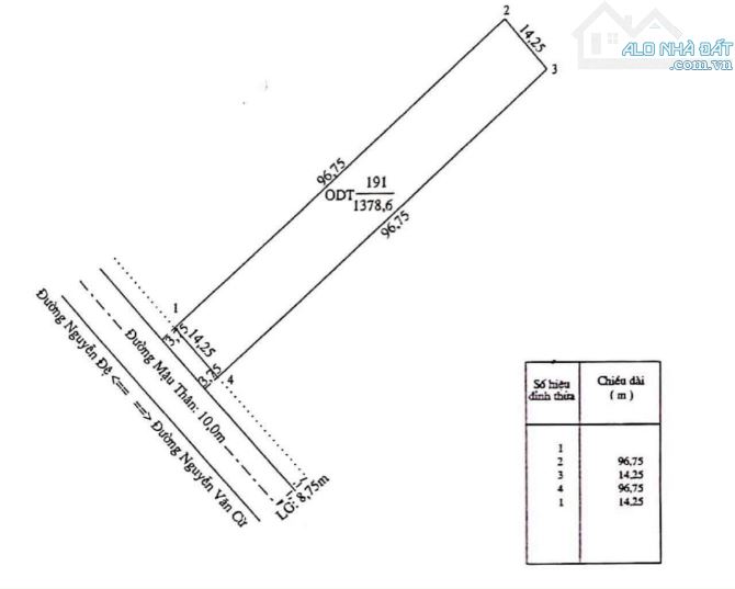 BÁN ĐẤT MẶT TIỀN ĐƯỜNG MẬU THÂN NỐI DÀI (Lò Nhôm). - 1